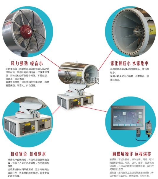 150米霧炮機優(yōu)勢圖片 150米霧炮機優(yōu)勢圖片