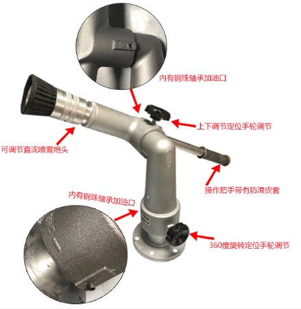 灑水車Z型水炮_灑水車配件