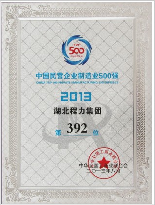 中國民營企業(yè)500強(qiáng) 中國民營企業(yè)500強(qiáng)