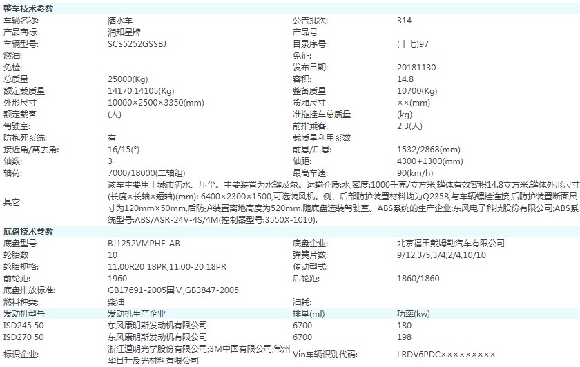 國五20噸福田灑水車整車技術參數(shù) 國五20噸福田灑水車整車技術參數(shù)