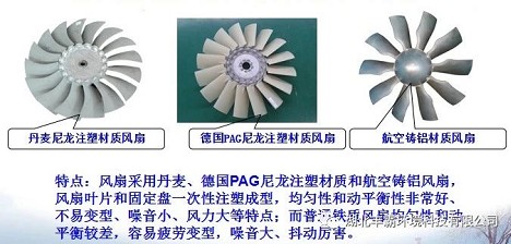 õĵPAG(yu)|(zh)L(fng)ȺͺTXL(fng)