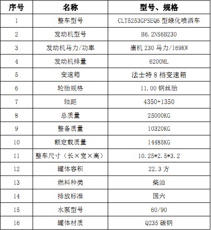 (gu)|L(fng)A22.3p?yn)ˮ?ch)g(sh)(sh)