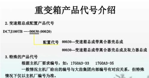 變速箱總成配置產(chǎn)品代號 變速箱總成配置產(chǎn)品代號