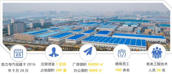 凱力汽車(chē)公司介紹 凱力汽車(chē)公司介紹