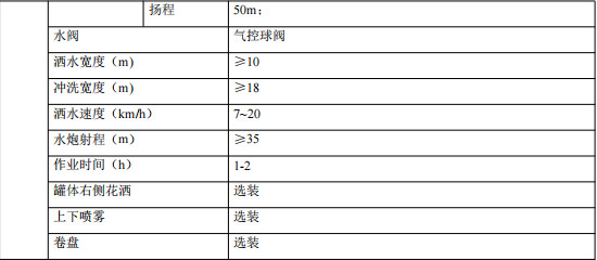 ȁT7B늄(dng)8๦։m܇(ch)a(chn)Ʒ(sh)