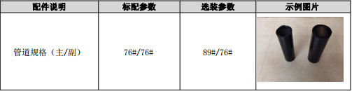 aƷ(yu)