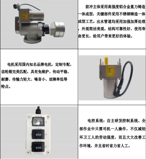 DD5045S늄(dng)󞢇^Ҫ(x)(ji)չʾ