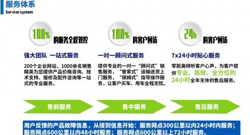 服務體系 服務體系