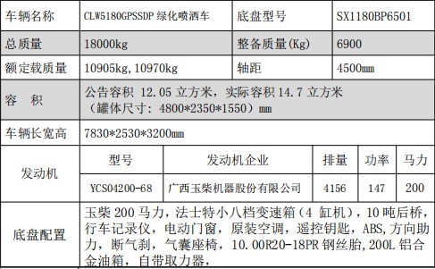 15方陜汽軒德X9灑水車_程力威牌CLW5180GPSSDP型綠化噴灑車 15方陜汽軒德X9灑水車_程力威牌CLW5180GPSSDP型綠化噴灑車